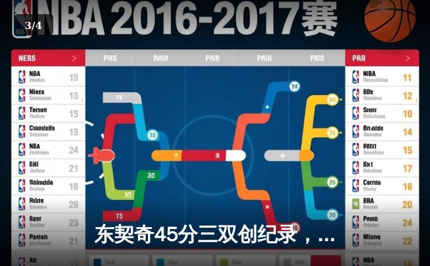 东契奇45分三双创纪录，独行侠加时险胜凯尔特人夺赛季关键卡位战 - 3